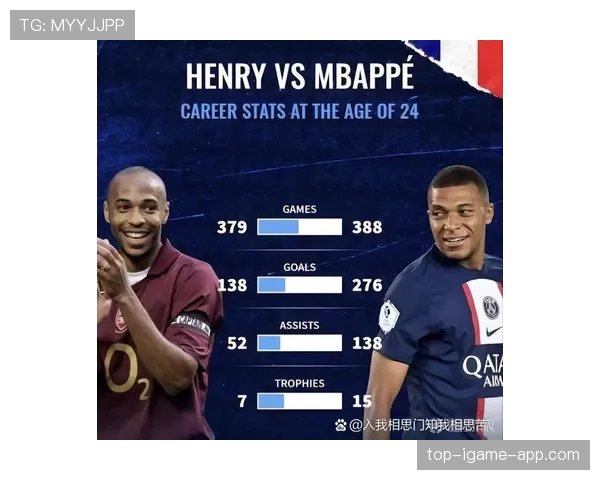 姆巴佩与亨利：速度型前锋的进攻效率及战术角色对比分析