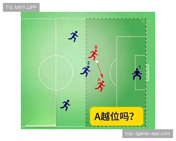 门将持球规则详解：哪些情况下裁判会判罚犯规？