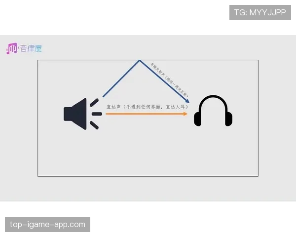 新手教学：带你快速搞懂什么是八秒违例及正确应对方法
