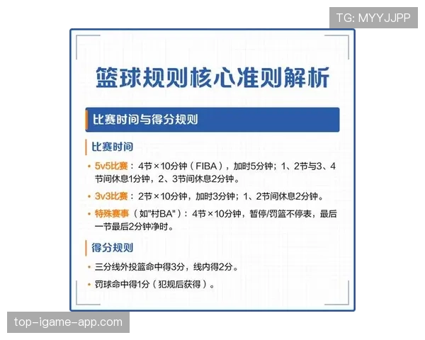 篮球规则中拖延时间违例的具体判定情形与判罚标准解析
