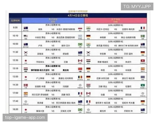 2026世界杯小组赛前两名怎么晋级淘汰赛具体规则是什么