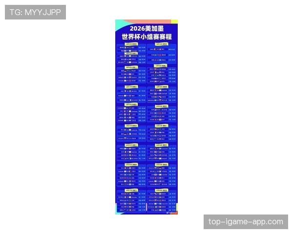 2026世界杯新赛制对强队有什么影响