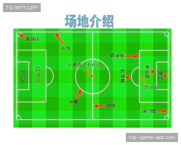 阻挡与防守站位判定：如何区分合法防守和犯规？